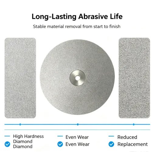 不锈钢金刚石打磨圆盘1 Electroplated Diamond Abrasive Disc 1-10 mm for Lapidary Gem Grinding (High Hardness)