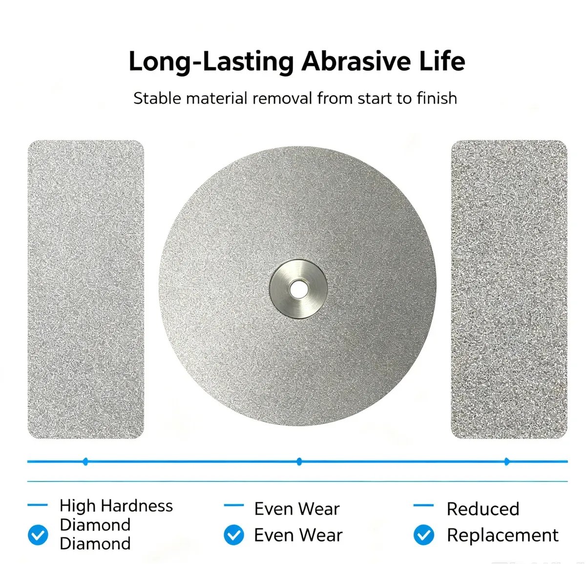 Electroplated Diamond Abrasive Disc 1-10 mm for Lapidary Gem Grinding (High Hardness) - view 1