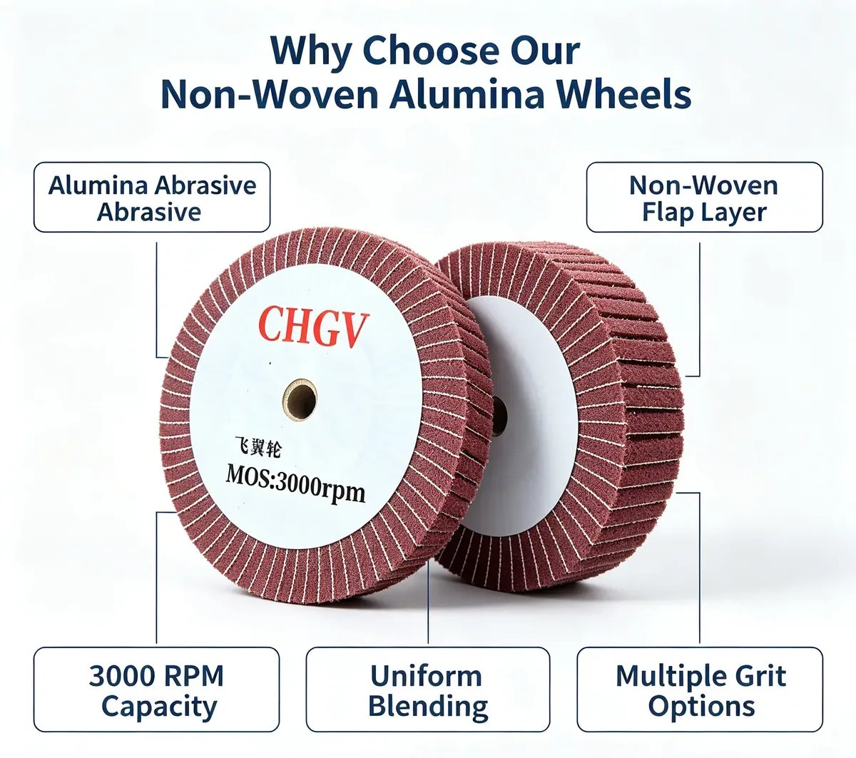 Non-Woven Aluminium Oxide Flap Wheel 200x25 mm Red 320-400# for Stainless Steel - view 7