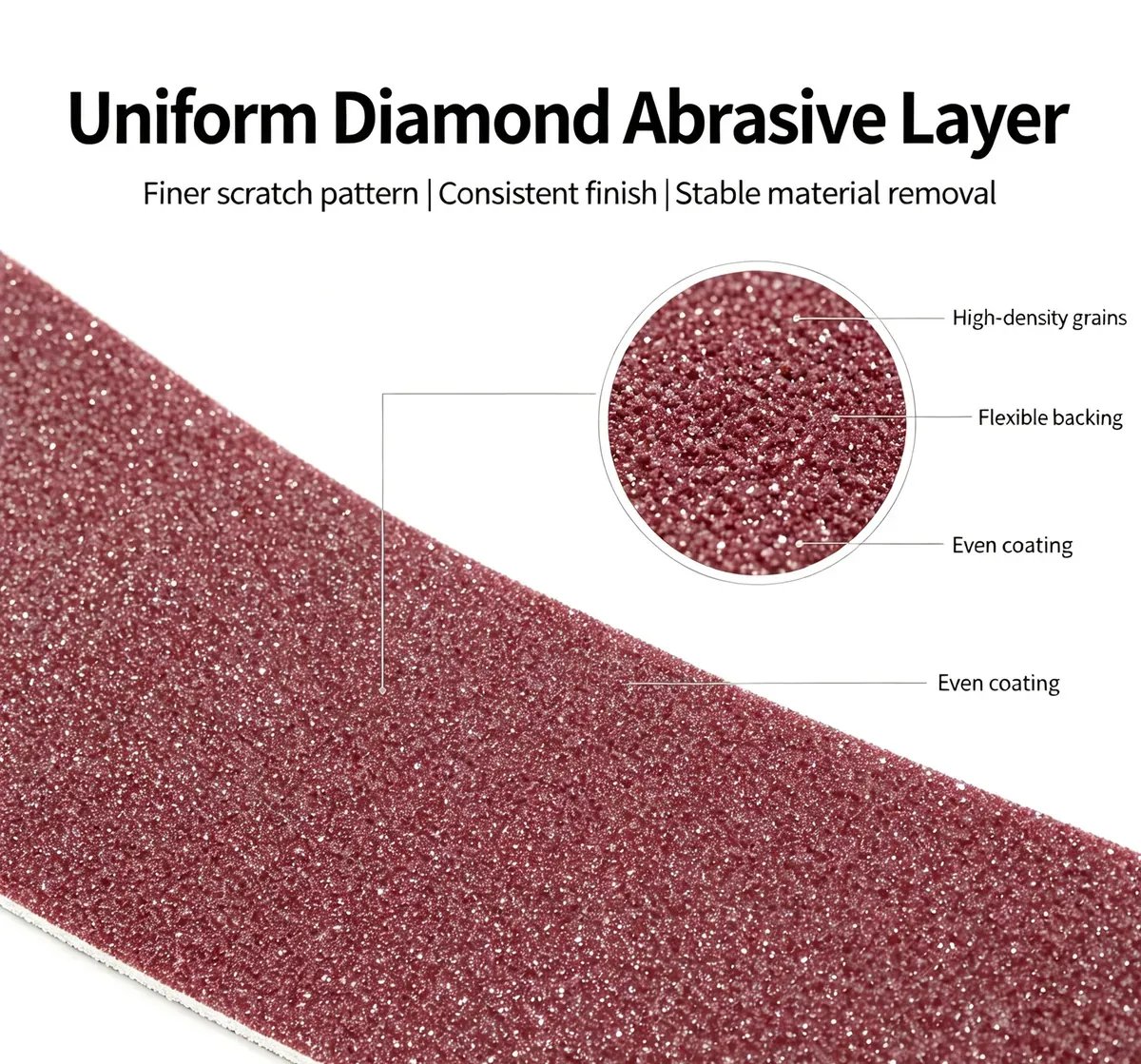 Close-up of diamond coated surface