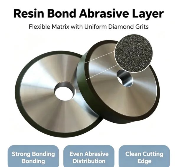 树脂结合剂超薄金刚石切割片2 Medium Hardness Resin Bond Ultra-Thin Diamond Cutting Disc 3.0 mm