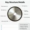 树脂结合剂超薄金刚石切割片7 Medium Hardness Resin Bond Ultra-Thin Diamond Cutting Disc 3.0 mm