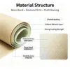 Resin Bond Diamond Sanding Cloth Abrasive Roll for Stone Processing