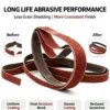 Resin and Ceramic Bonded Abrasive Polishing Belt 1 mm (60#-3000#)