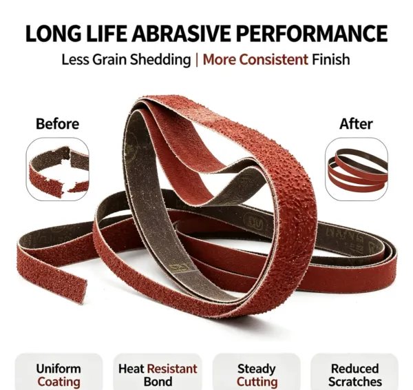 Resin and Ceramic Bonded Abrasive Polishing Belt 1 mm (60#-3000#)