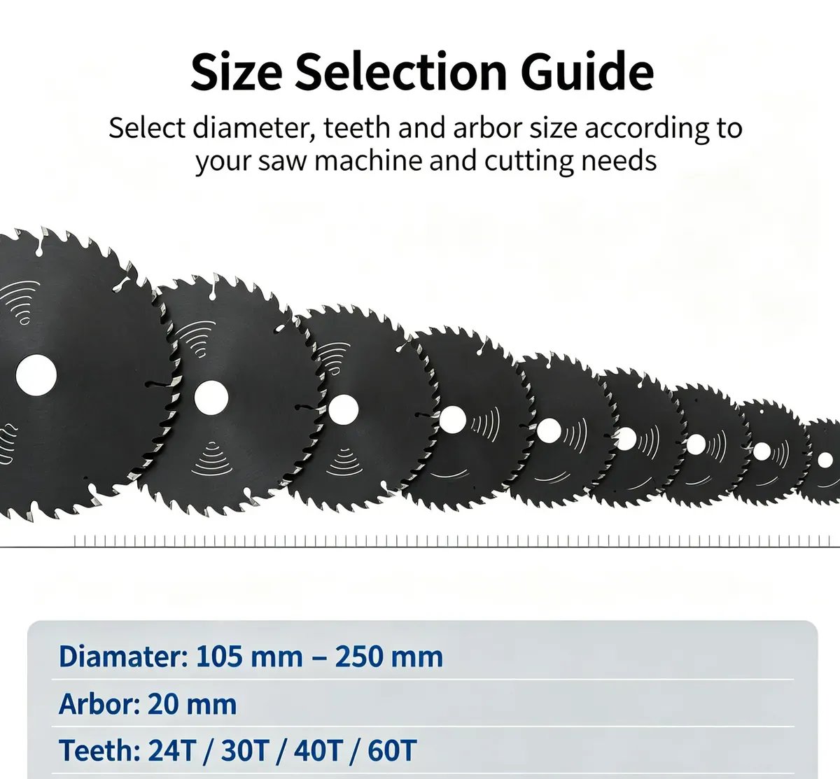 Teflon-Coated Wood Multi-Rip Saw Blade 185 mm 24/40/54 TPI - view 6