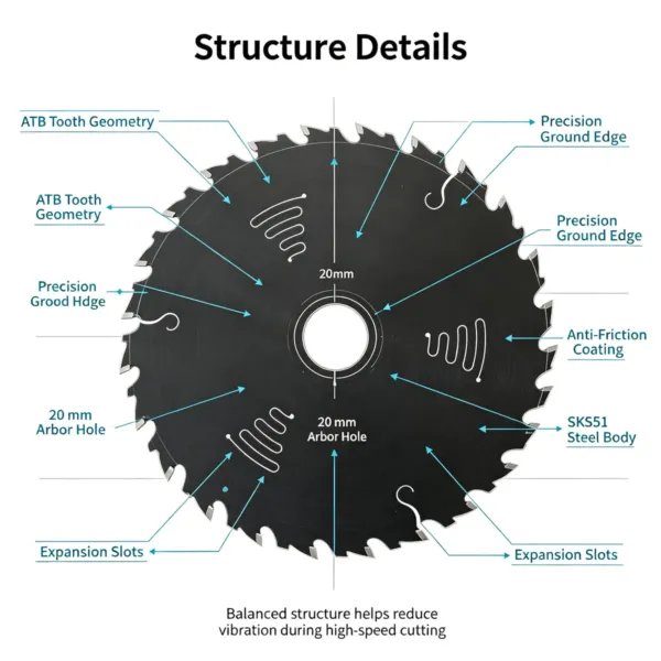 Teflon-Coated Wood Multi-Rip Saw Blade 185 mm 24/40/54 TPI
