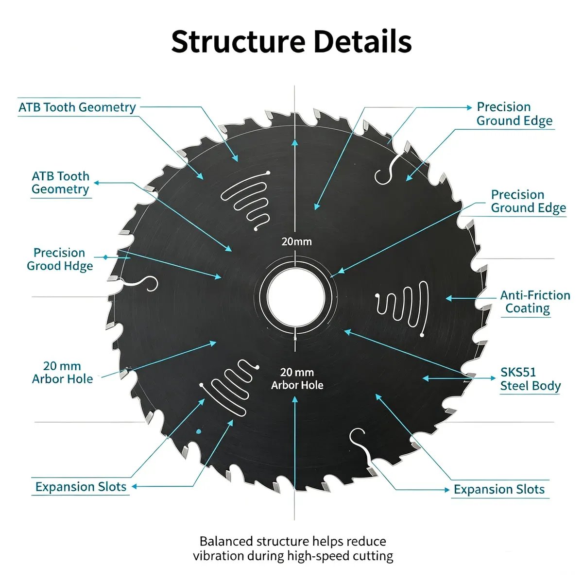 Teflon-Coated Wood Multi-Rip Saw Blade 185 mm 24/40/54 TPI - view 8