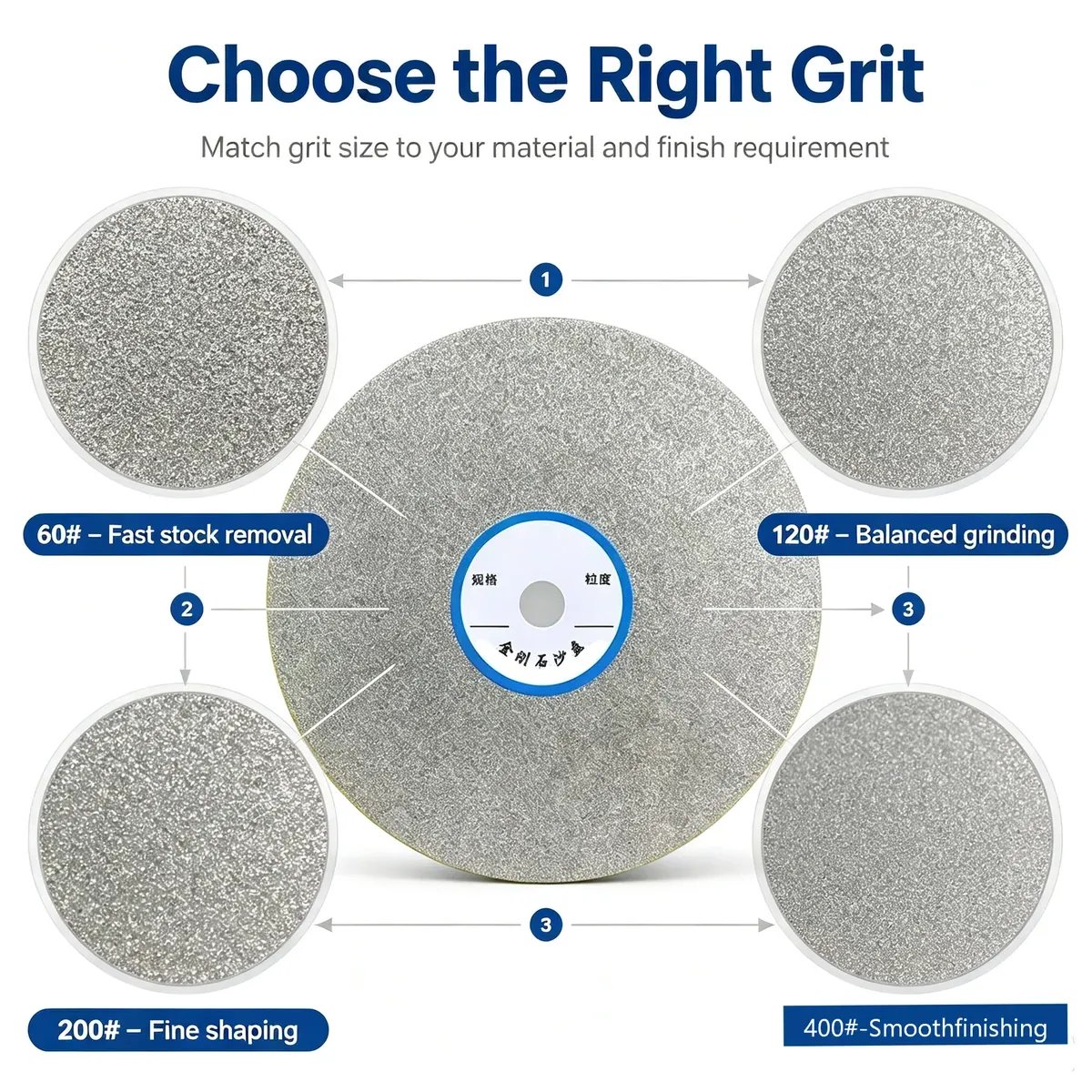 Electroplated Diamond Grinding Disc 6 inch for Gem Polishing (High Hardness) - view 7