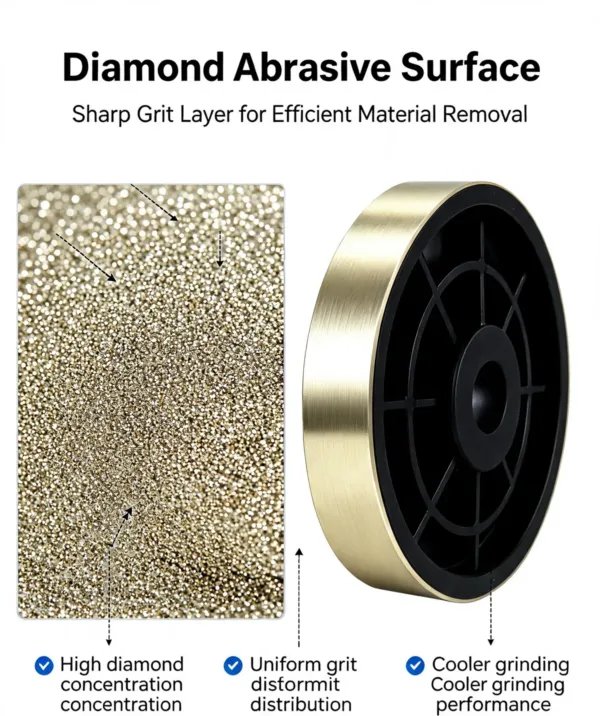 电镀金刚石打磨轮2 (1) Electroplated Diamond Grinding Wheel (High Hardness)