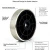 电镀金刚石打磨轮5 Electroplated Diamond Grinding Wheel (High Hardness)