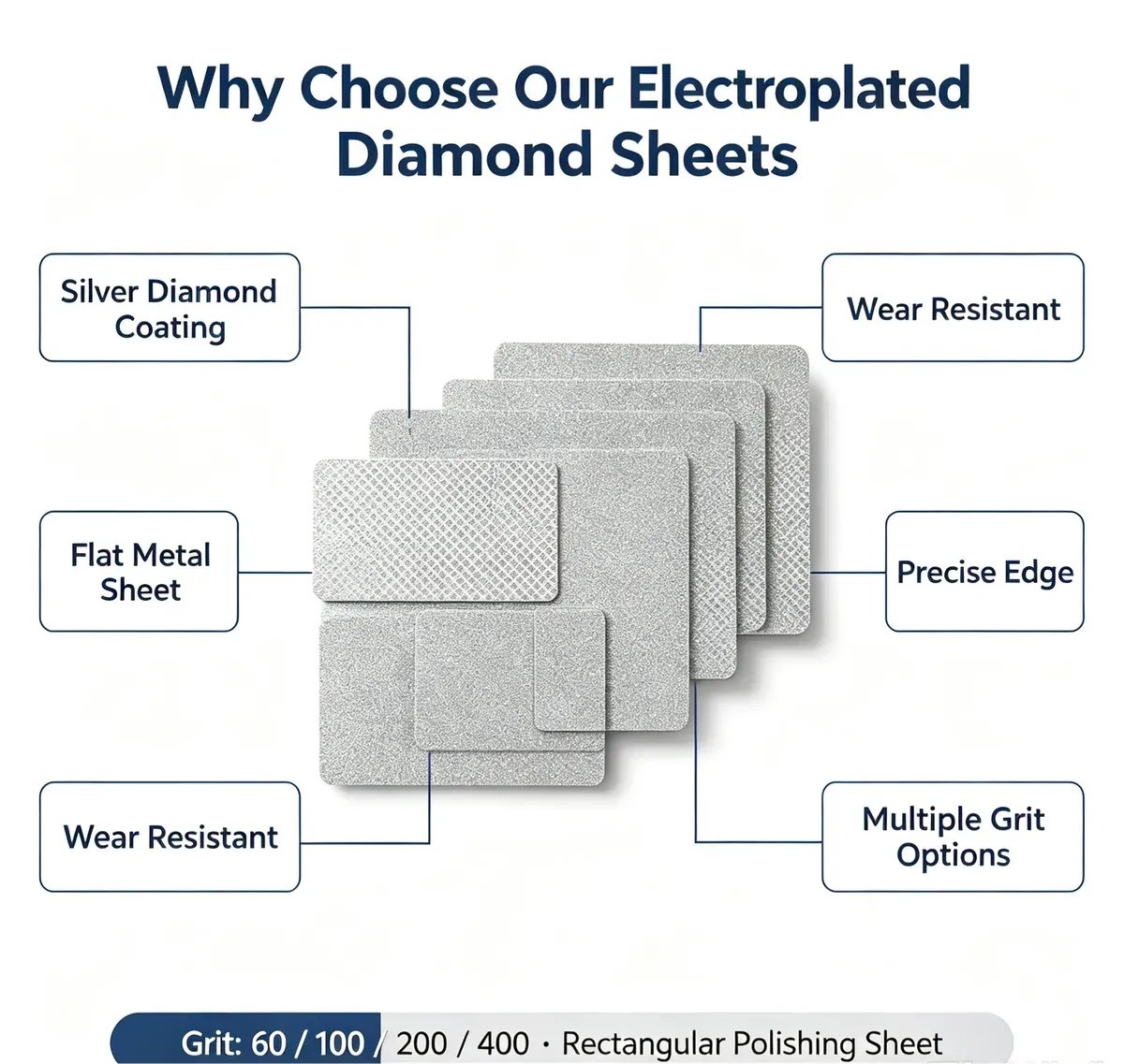 diamond grinding wheel grit chart comparison of grits
