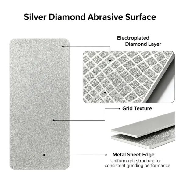 电镀金刚石金属打磨片7 Diamond Coated Stainless Steel Abrasive Disc 1 mm Fine Grit for Stone (100/200 mm)