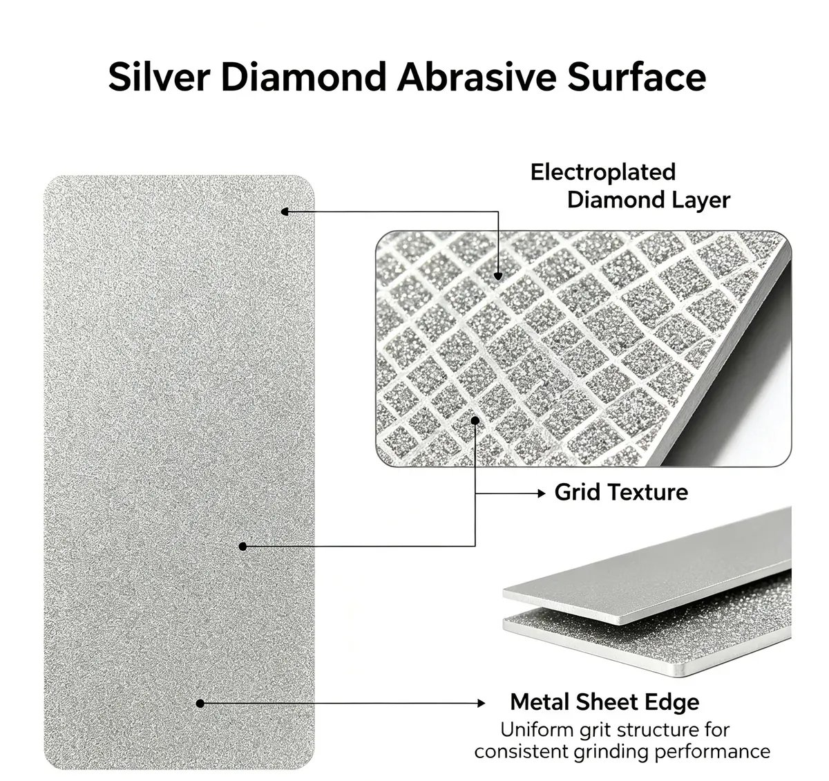 Diamond Coated Stainless Steel Abrasive Disc 1 mm Fine Grit for Stone (100/200 mm) - view 8