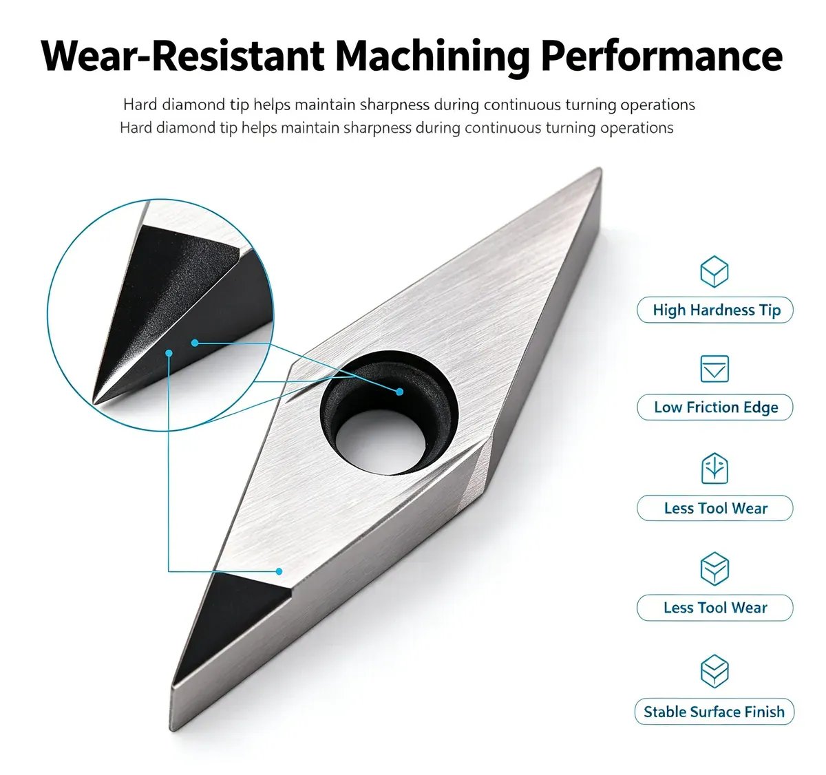 PCD Diamond Rhombus CNC Turning Insert (APKT / SEHT / VCGW Series) - view 4