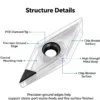 菱形铣刀7 PCD Diamond Rhombus CNC Turning Insert (APKT / SEHT / VCGW Series)