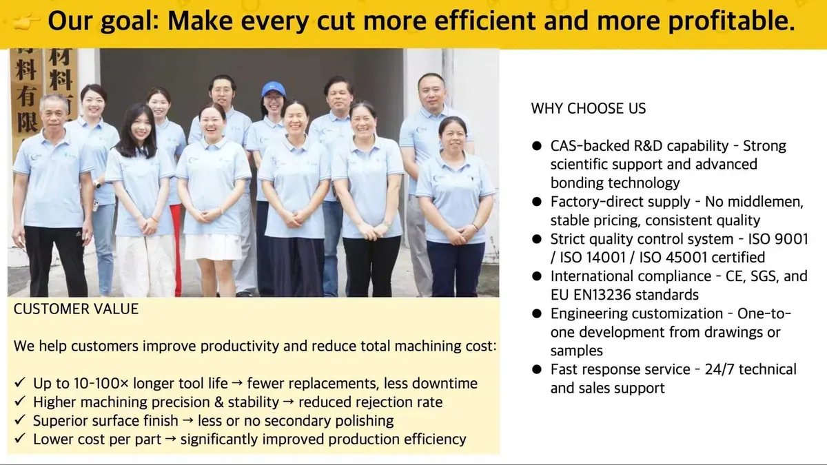 CDFIT industrial application