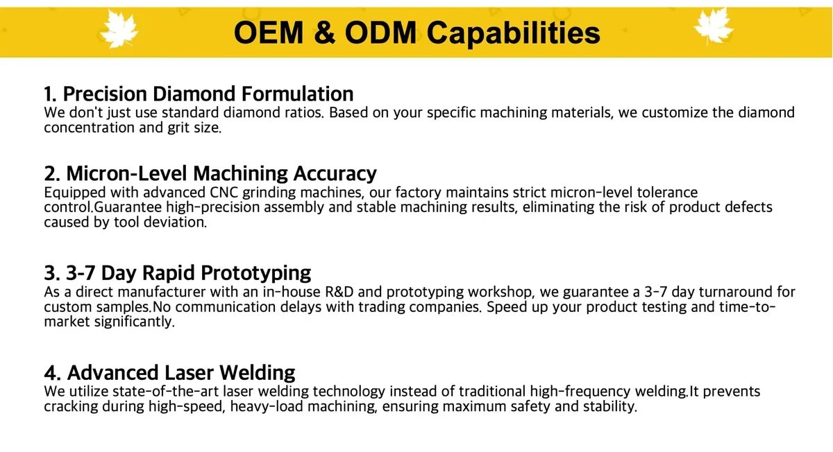 CDFIT industrial application