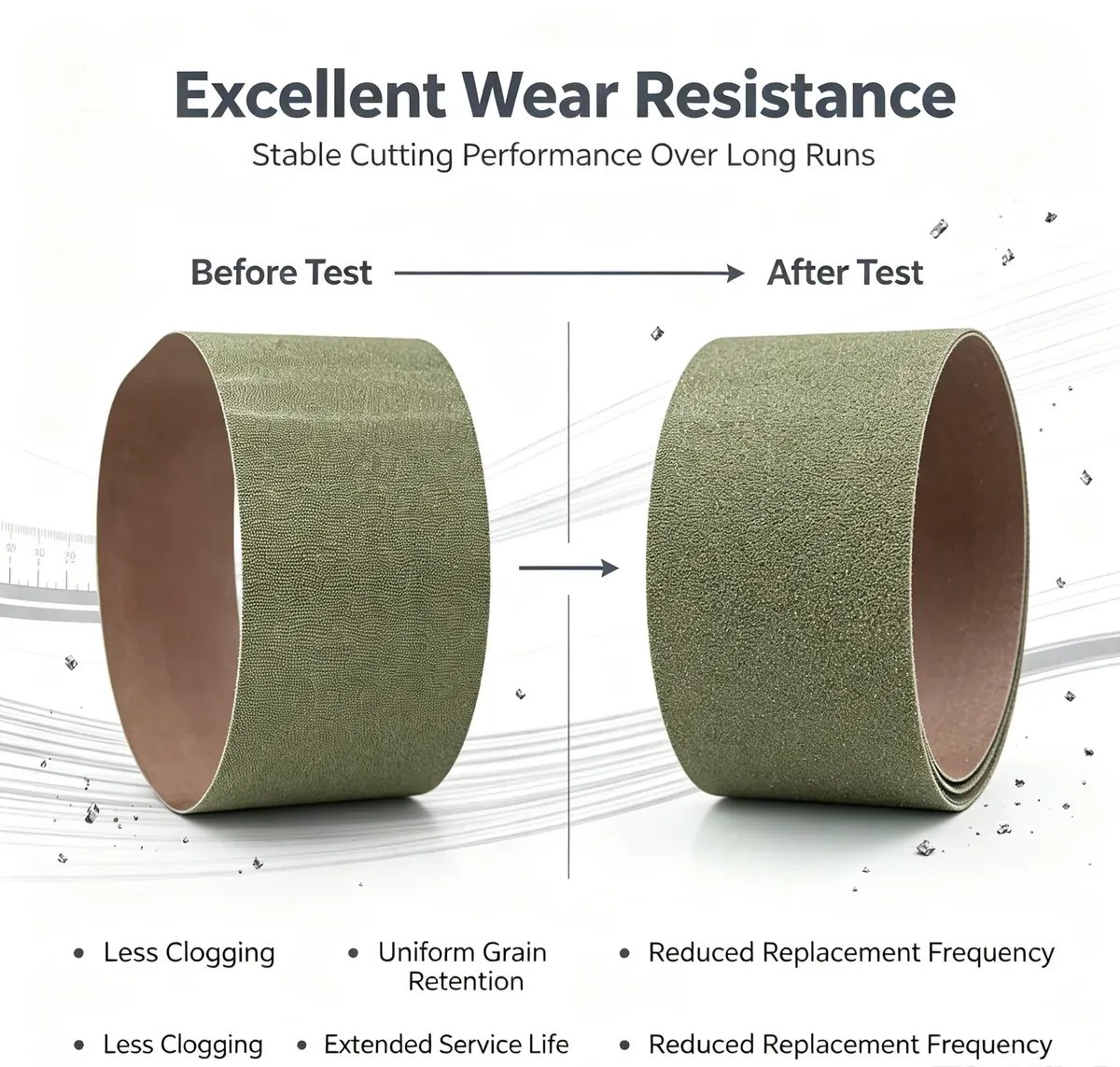 Diamond and CBN Electroplated Bonded Abrasive Sanding Paper (40#-5000#) - view 4