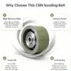Diamond and CBN Electroplated Bonded Abrasive Sanding Paper (40#-5000#)
