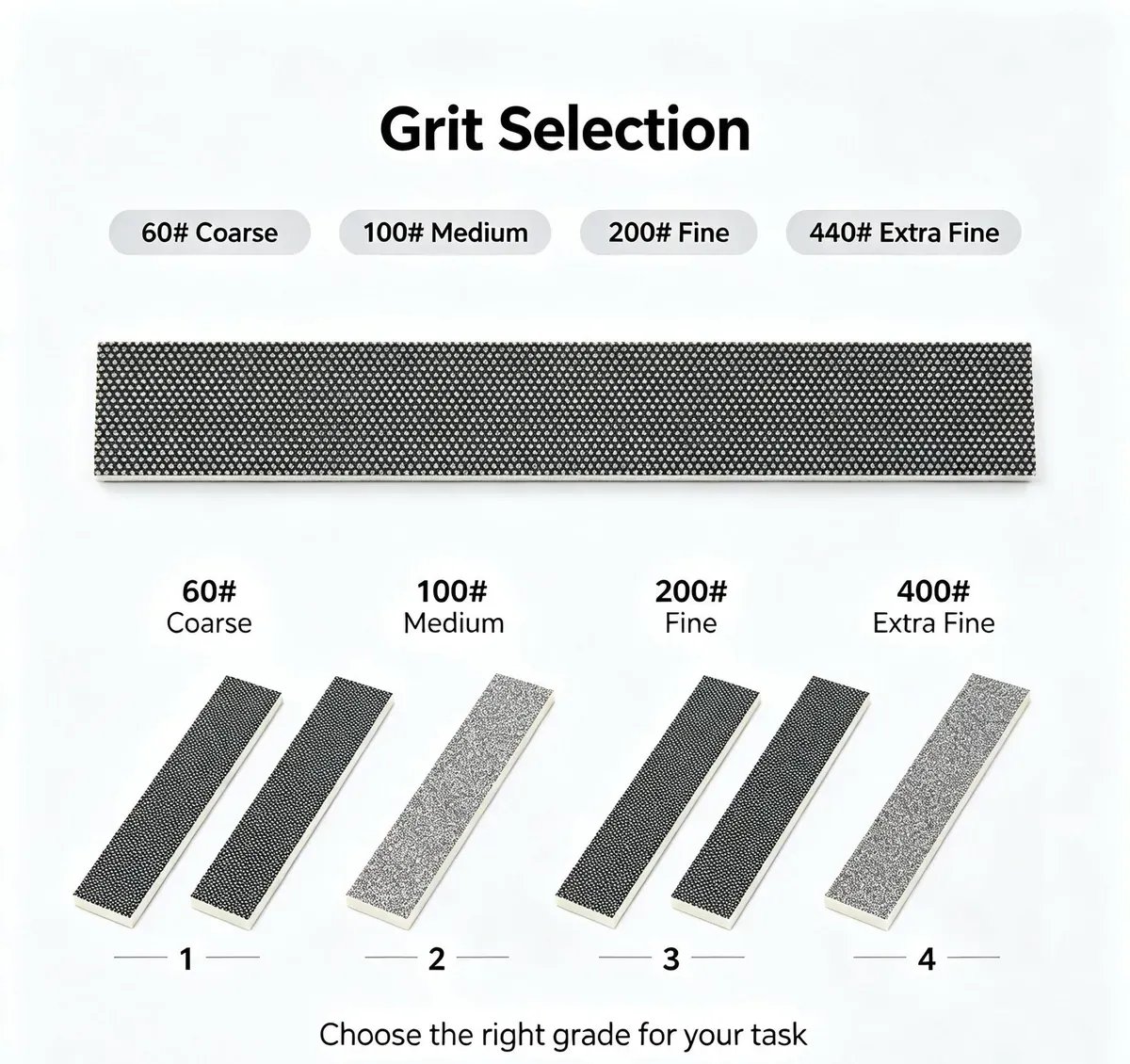 Diamond Coated Stainless Steel Abrasive Disc 1 mm Flexible Finishing Strip (100/200 mm) - view 4