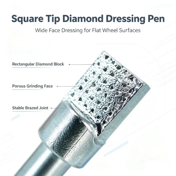 Diamond Dressing Tool for CNC Lathe Grinding Wheel (PVD/CVD, 90-95 HRC)