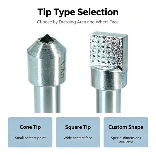 Diamond Dressing Tool for CNC Lathe Grinding Wheel (PVD/CVD, 90-95 HRC)