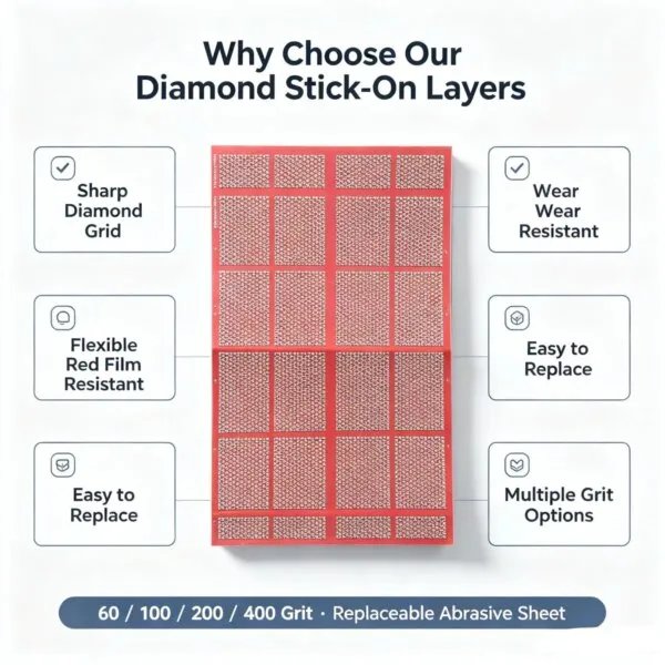 Electroplated Diamond Hand Pad with Replaceable Hook and Loop Backing