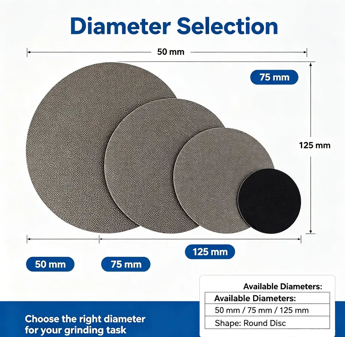 Flexible Diamond Wet Polishing Disc 4/5/6 inch for Metal Buffing (60#-3000#) - view 3