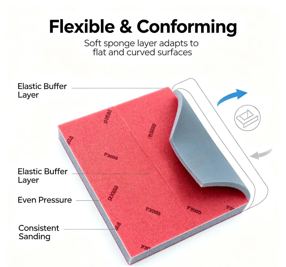 Foam Sanding Pad 70x100x5 mm 360 Grit Hook and Loop Sponge Sandpaper - view 2