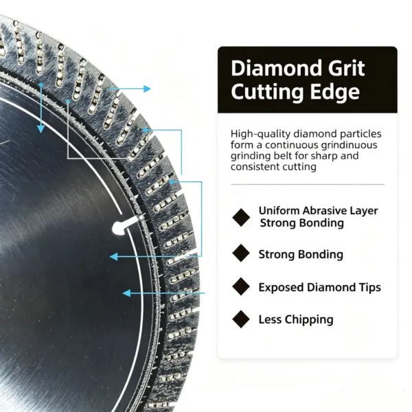 Ultra-Thin Diamond Saw Blade 0.1-0.6 mm for Gem, Jade and Semiconductor