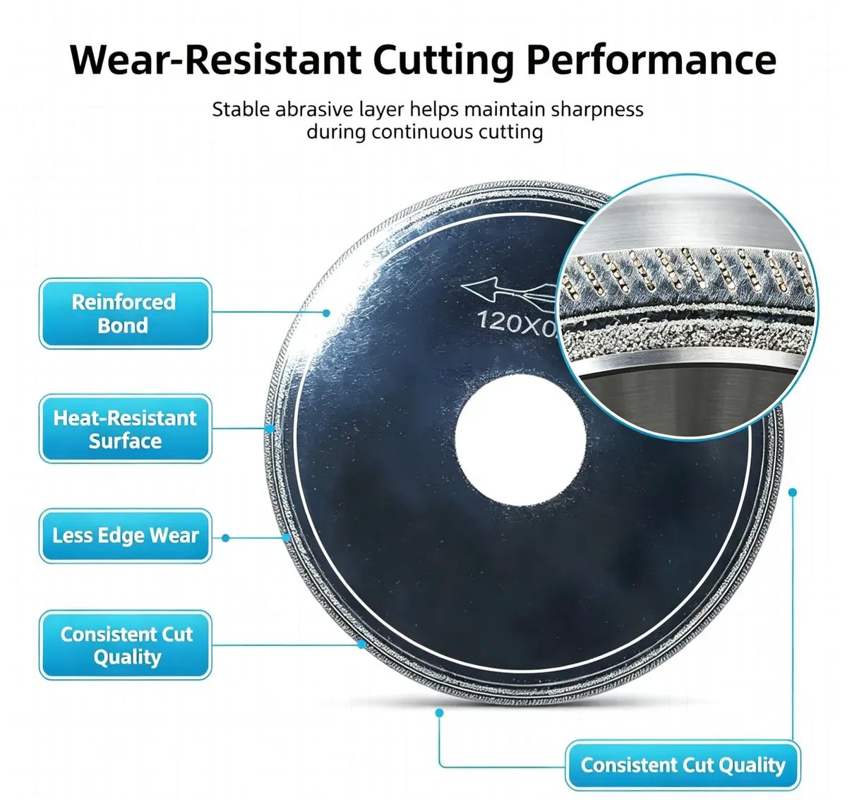 Ultra-Thin Diamond Saw Blade 0.1-0.6 mm for Gem, Jade and Semiconductor - view 5