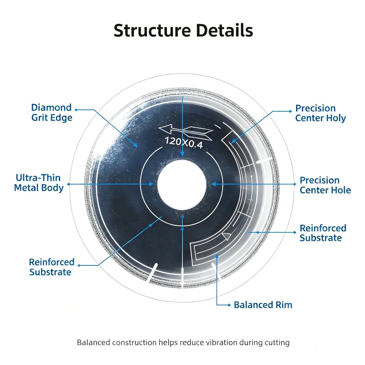 Ultra-Thin Diamond Saw Blade 0.1-0.6 mm for Gem, Jade and Semiconductor - view 8