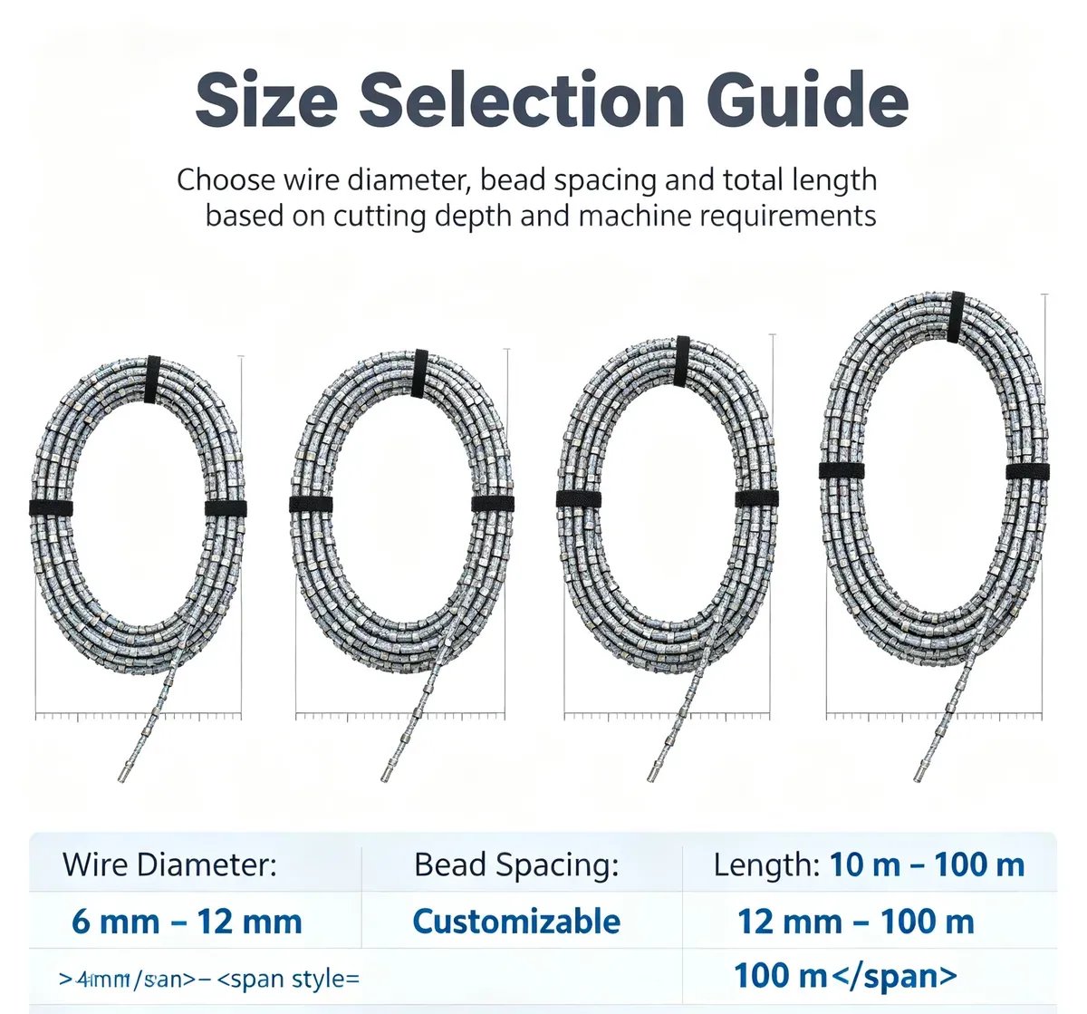 Diamond Wire Rope Saw for Concrete Demolition - view 5