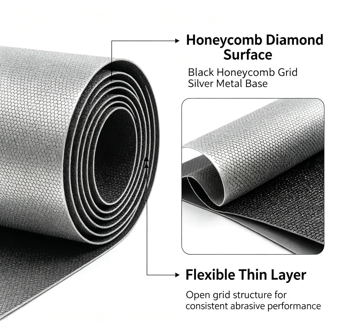 Diamond CBN Electroplated Bond Sanding Paper Roll 1 mm for Stainless Steel and Glass - view 2