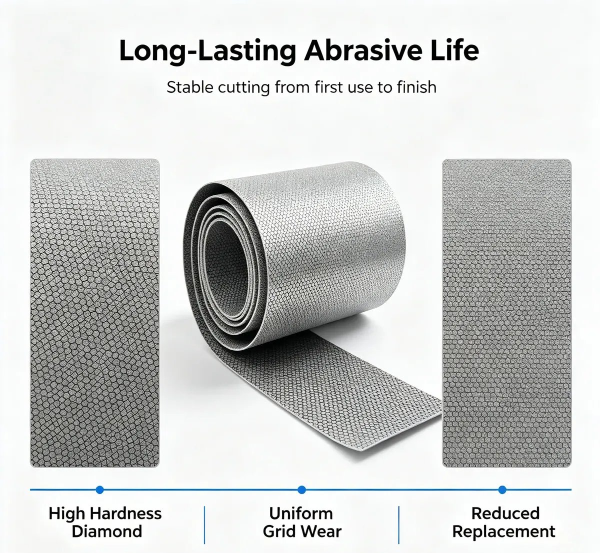 Diamond CBN Electroplated Bond Sanding Paper Roll 1 mm for Stainless Steel and Glass - view 3