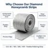 Diamond CBN Electroplated Bond Sanding Paper Roll 1 mm for Stainless Steel and Glass