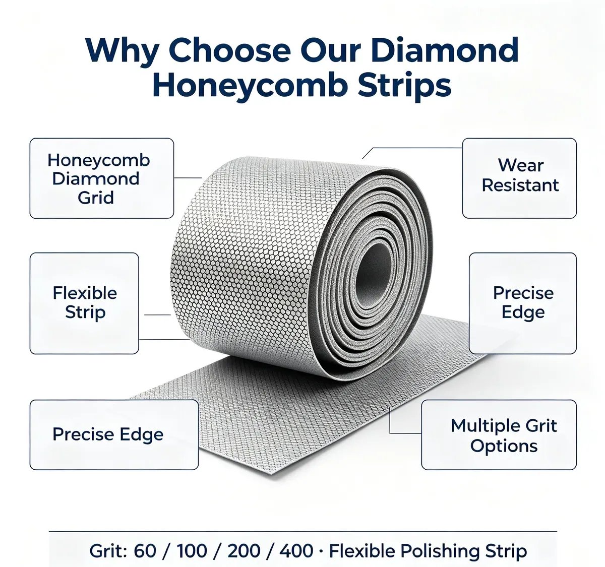 Diamond CBN Electroplated Bond Sanding Paper Roll 1 mm for Stainless Steel and Glass - view 7