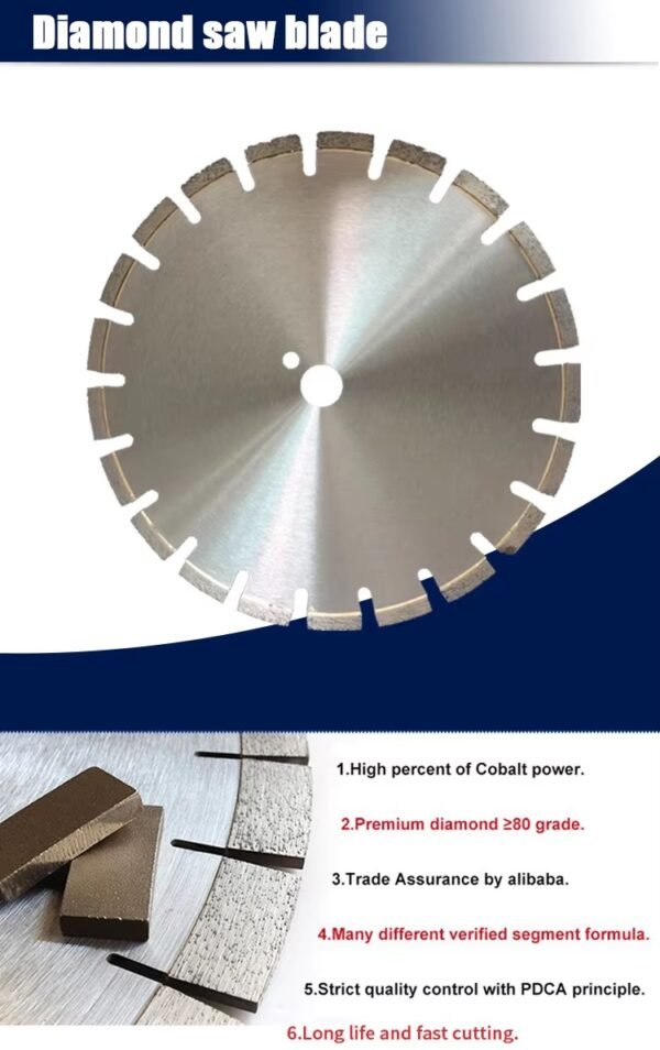 Nitride-Coated Diamond Saw Blade