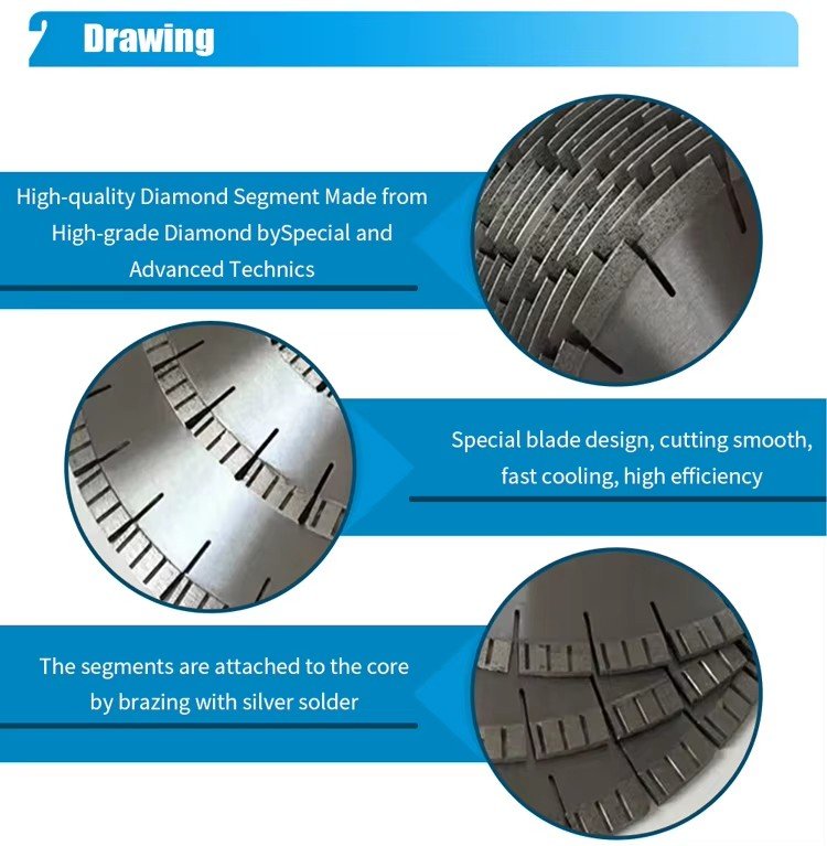 Nitride-Coated Diamond Saw Blade