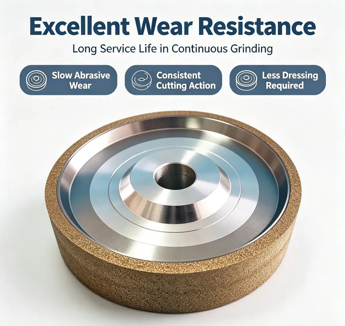 Metal Bonded Sintered Diamond Dressing Roller for Aircraft Blades - view 3