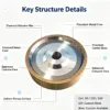 Metal Bonded Sintered Diamond Dressing Roller for Aircraft Blades