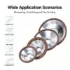 陶瓷树脂结合剂金刚石砂轮4 Ceramic and Resin Bond Diamond Grinding Wheel High Precision (60#-3000#)