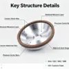 陶瓷树脂结合剂金刚石砂轮5 Ceramic and Resin Bond Diamond Grinding Wheel High Precision (60#-3000#)